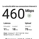 Wellvenice Altana View *